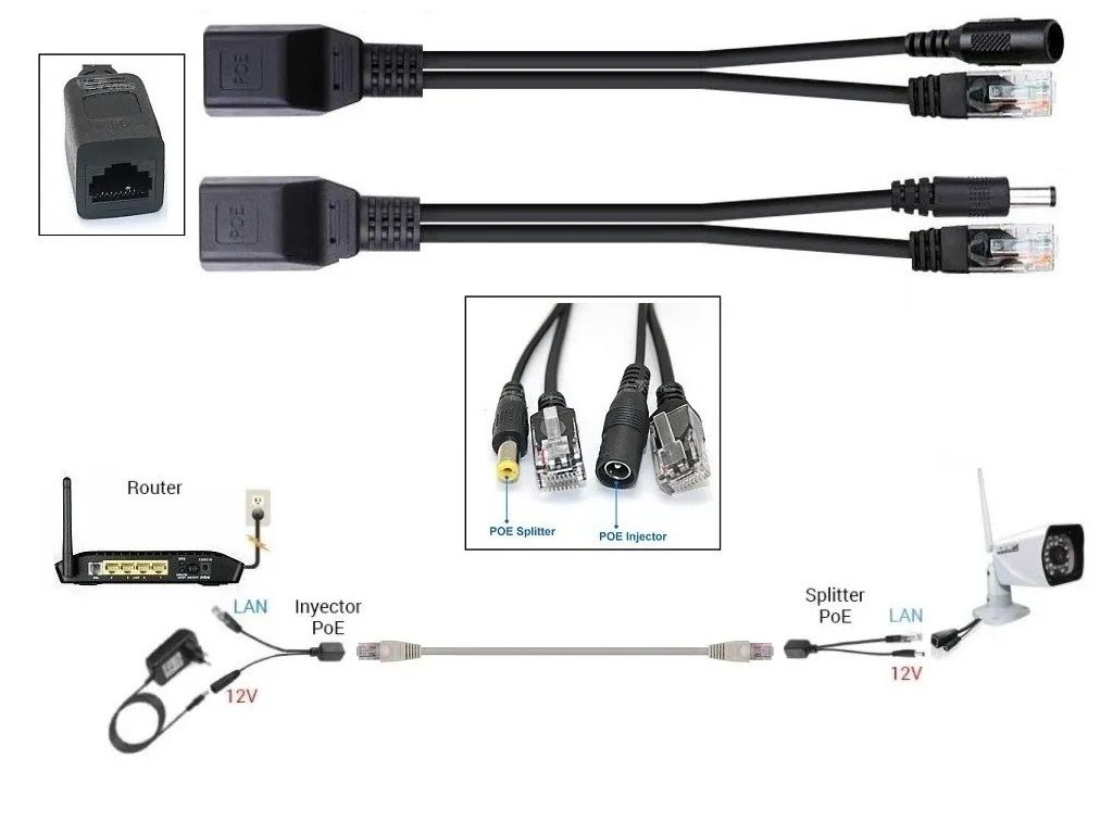 Cable Adaptador Poe Pasivo Red Cámaras Vigilancia CCtv Teléfonos