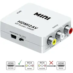 GENERICO - Adaptador HDMI A RCA Conversor Video Pal/Ntsc