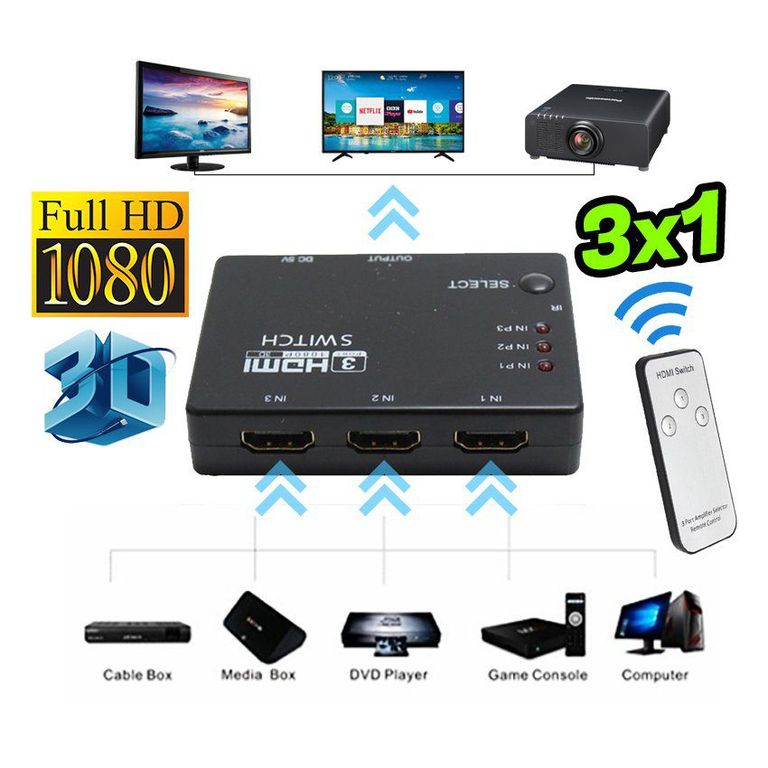 Switch splitter hdmi 3 -1 hub hd 3d tv bluray ps4 deco pc