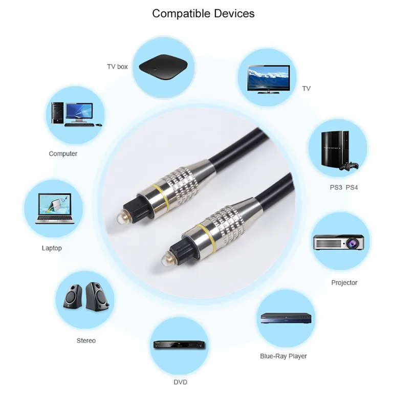 Cable Audio optico Digital Fibra Óptica 1.5 Metros Od 6.0m Macho Negro