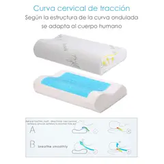 PERUMASSAGE - Almohada Ortopedica Cervical Con Gel y Funda de fibra de Bambú