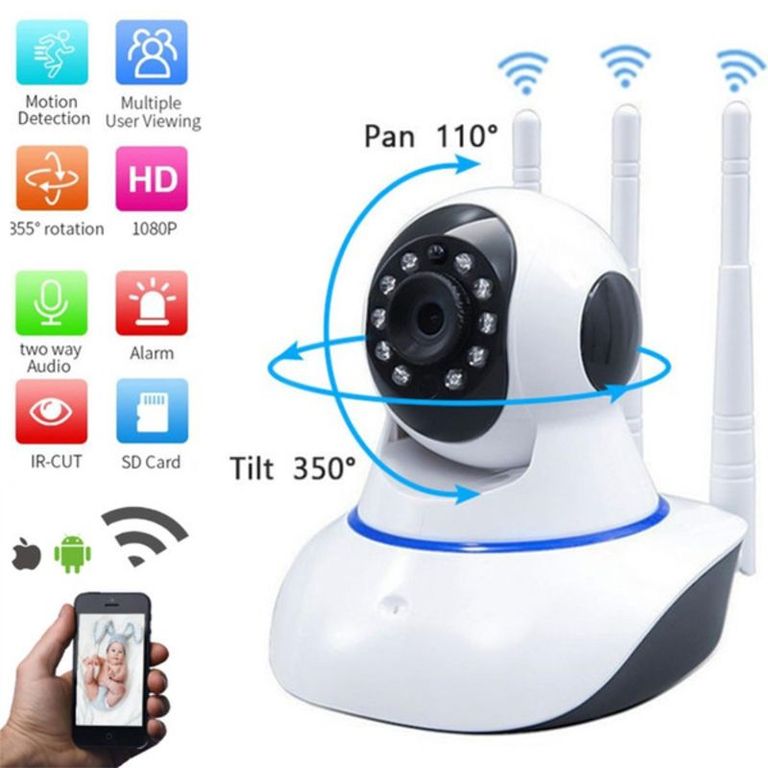 Cámara de Seguridad 3 Antenas IP WiFi - Ethernet 720P Remoto 360°