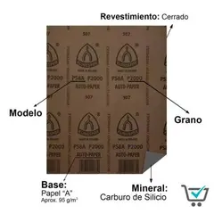 KLINGSPOR - Pack x 5 : Lija Agua PS8C Grano 1500 - Gris