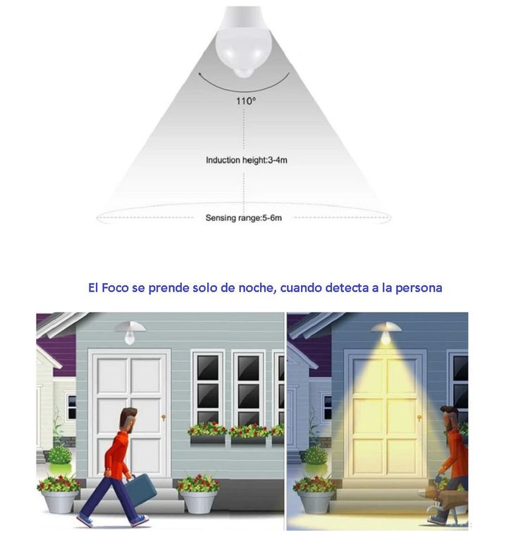 Foco Led Sensor De Movimiento 9w Luz Blanca Tipo Rosca