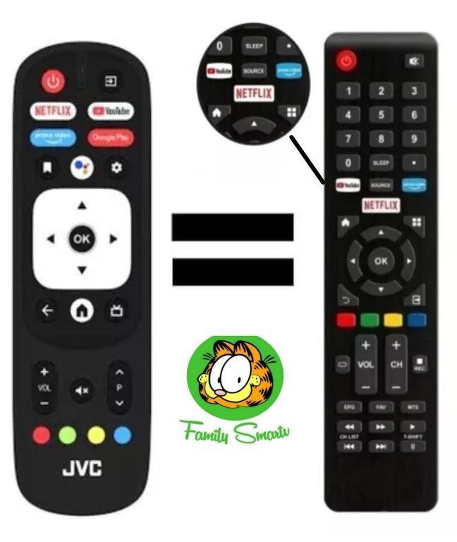 Control Remoto Para Tv Smart Jvc Modelo Rm-c3287 Pilas
