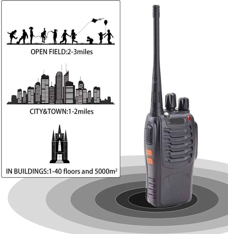 Pack 2 Walkie Talkie Radio Transmisor Receptor 16Canales Bidireccional