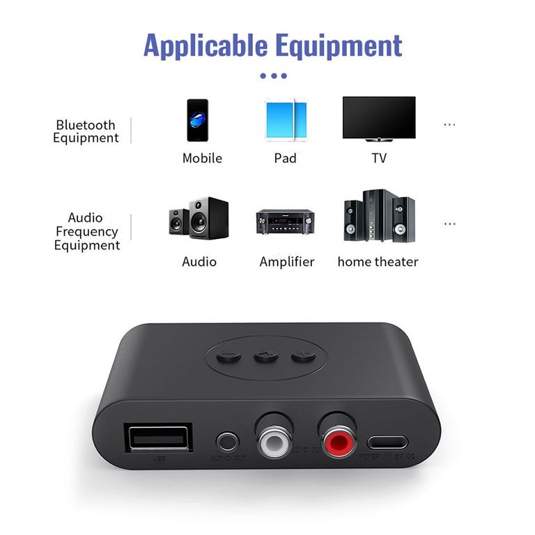 Receptor de Audio Bluetooth 5.3 Adaptador Inalámbrico.
