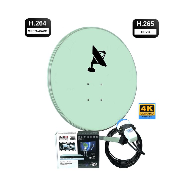 KIT TV Satelital Plus Decodificador SATWORK 4K Parabolica 60cm H265
