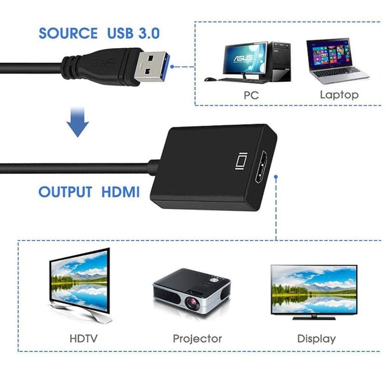 Adaptador usb 3.0 a hdmi cable convertidor conversor windows linux