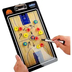 RUNNING SPORT PERU - Tablero de Estrategia Básquet