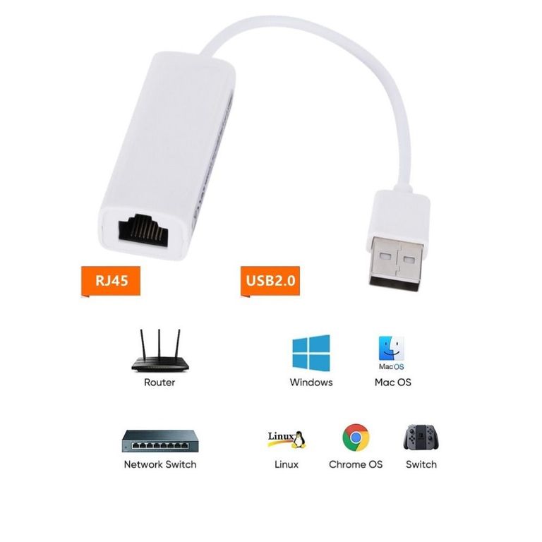 Adaptador de Red RJ45 LAN a USB 2.0 Ethernet Red
