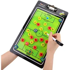 RUNNING SPORT PERU - Tablero de Coordinación para Fútbol