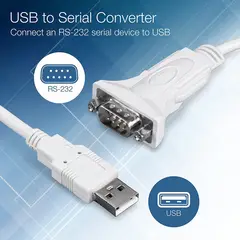 TRENDNET - SERIAL A USB TU-S9 RS232