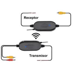 GENERICO - Transmisor Inalámbrico Vídeo Camara Retroceso Pantalla Auto