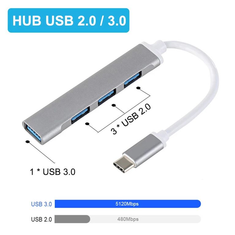 Adaptador Múltiple con entrada tipo C 4 puertos USB en 1
