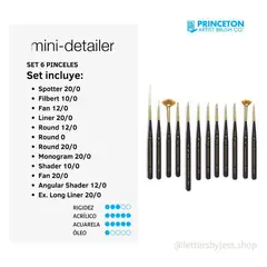GENERICO - Pincel Princeton MINI DETAILER 12 PIECE SET