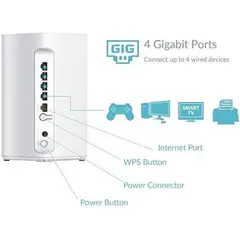 DLINK - ROUTER WIFI AC1900 - SISTEMA MESH - DIR-L1900