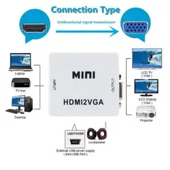 GENERICO - CONVERSOR ADAPTADOR HDMI A VGA