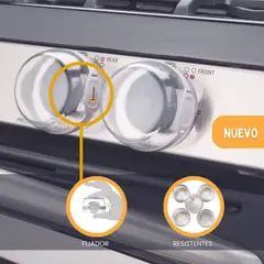 Safety 1St - Cubreperillas para Cocina «CLEAR VIEW»