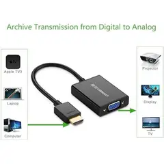 UGREEN - Convertidor HDMI Macho a VGA Hembra COD 40233