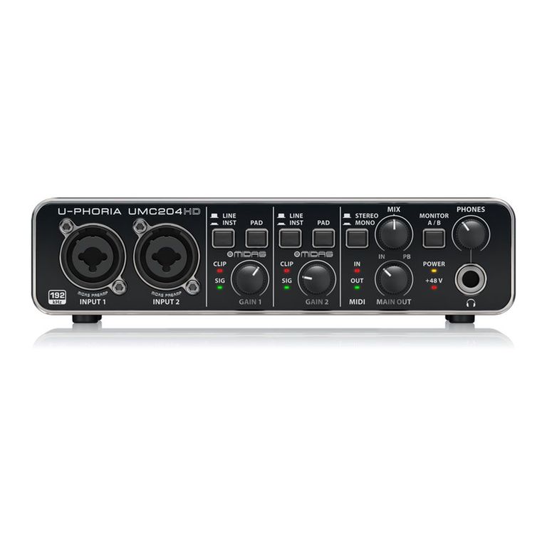 Interfaz Audio U-phoria Umc204hd