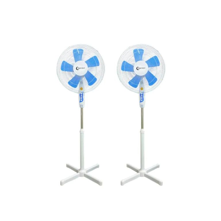 Combo x 2 Ventiladores de 16″