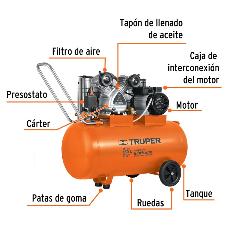 Compresora lubricada de banda, horizontal, 120 L,