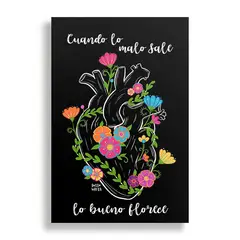 KUSTOMIT - Cuadro Decorativo Aluminio 20x30 - Cuando lo malo sale