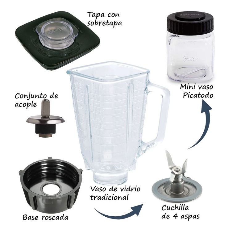 Repuestos Kit de Accesorios para Licuadoras