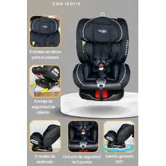 Baby Kits - Silla de Auto Carro Para Bebes Con Asiento Giratorio Reclinable Isofix