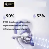 LENOVO - Audífonos Clip TA140 TWS Bluetooth 5.4- Blanco