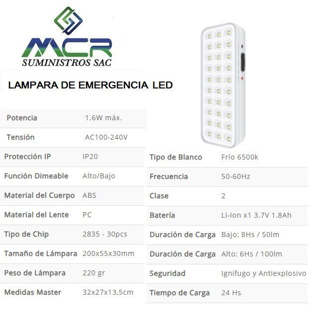 LAMPARA DE EMERGENCIA LED 1.6 W LUZ BLANCO FRIO IP20