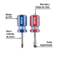 PRETUL - Dúo de desarmadores 14 x 1-12 mango de PVC