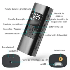 SEISA - Compresor de Aire Portátil Inflador de Llantas Multifuncional AF-C04