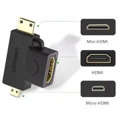 UGREEN - Adaptador 2 en 1 Mini HDMI y Micro HDMI Macho a HDMI Hembra