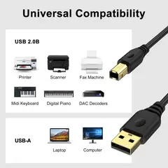GENERICO - Cable para Impresora Usb de 1.5 Mts. Multifuncional