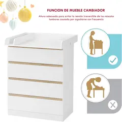 DIBA MUEBLES - Cómoda Cambiador 4Cj Infantil Waky