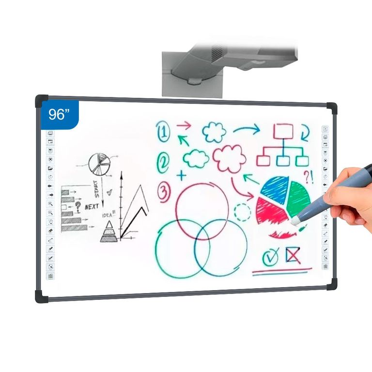 PIZARRA DIGITAL INTERACTIVA 96 ST-9400U-96