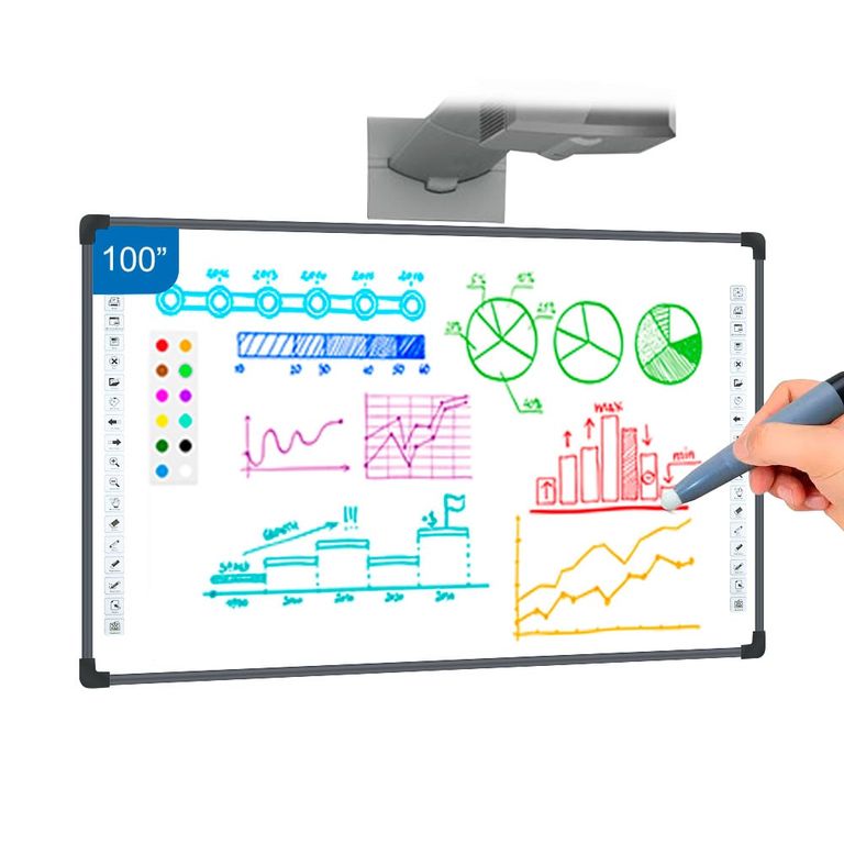 PIZARRA DIGITAL INTERACTIVA 100 ST-9400U-100