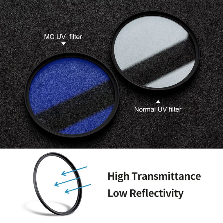 Filtro 49mm Ultravioleta MCUV Blue Coat Slim K&F Concept.
