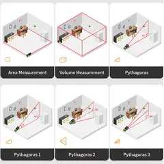 HUEPAR - Medidor de distancia Láser S100 100m LCD Recargable