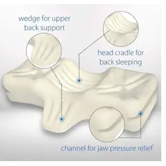 GENERICO - THERAPEUTICA ALMOHADA APOYO ORTOPÉDICO FIRME SUEÑO DE ESPALDA