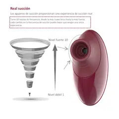 GENERICO - Succionador de Clítoris 10 Velocidades