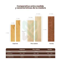 MUEBLES MACRUMO - Camarote 2 Plz Pino + acabado