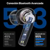 GENERICO - Audífonos Inalámbricos Bluetooth 5.3 – 6 Horas de Autonomía
