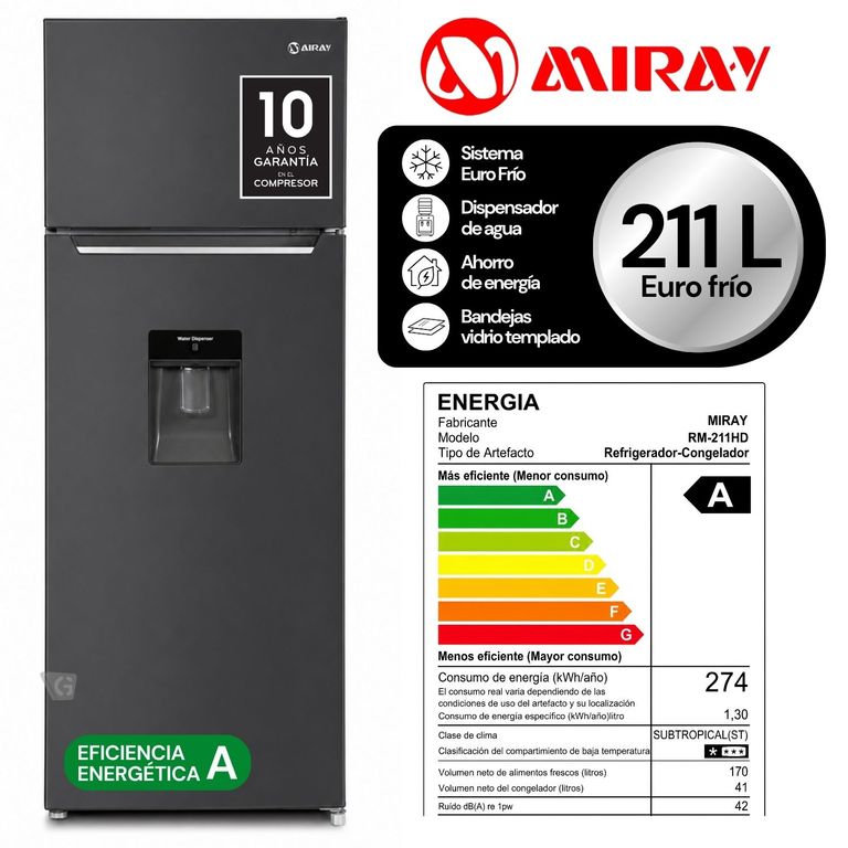 Refrigeradora RM-211HD Eurofrío 211 L