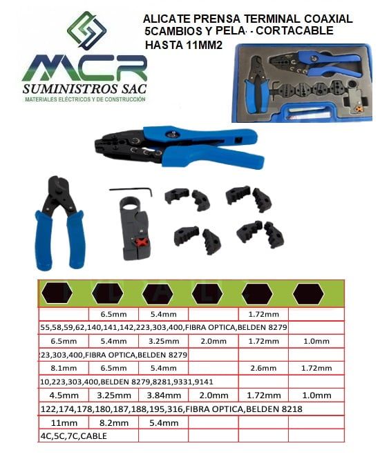 ALICATE PRENSA TERMINAL COAXIAL 5CAMBIOS Y PELA- CORTACABLE HAST 11MM2