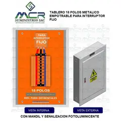 GENERICO - TABLERO 18 POLOS METALICO EMPOTRABLE PARA INTERRUPTOR FIJO