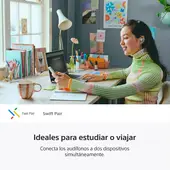 SONY - Audífonos True Wireless WF-C510 Azul