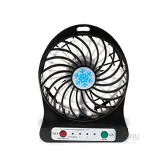 RYBIU IMPORT - Ventiladora Versatil de Mano Negro Y+Ligas de Regalo